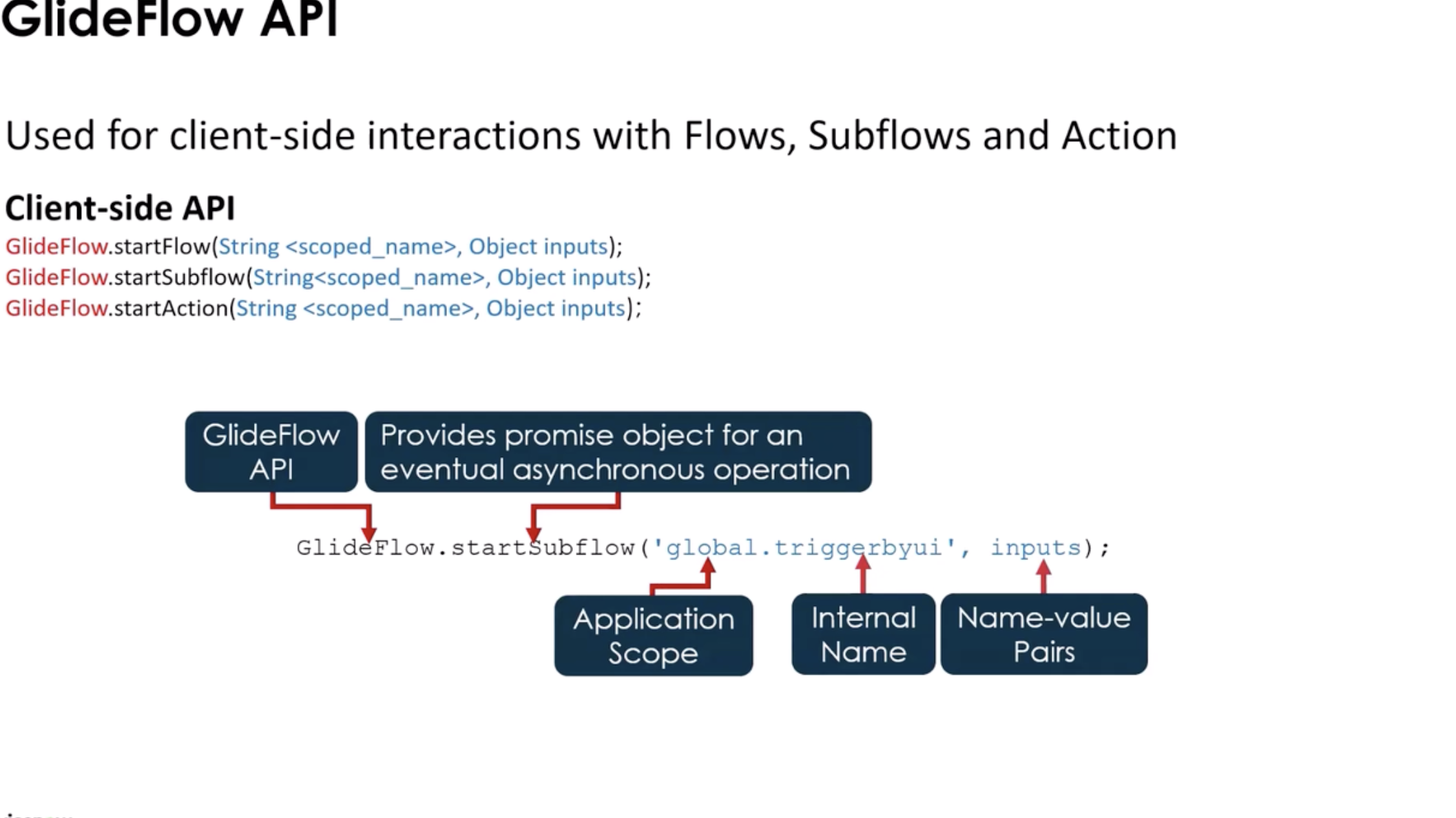 Glide Flow