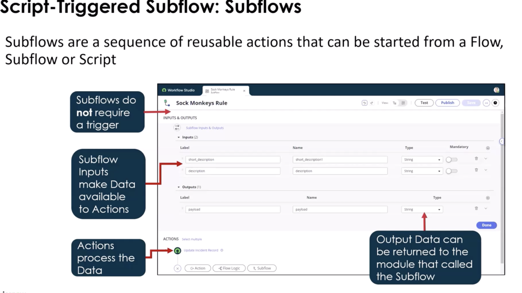 Sub Flow