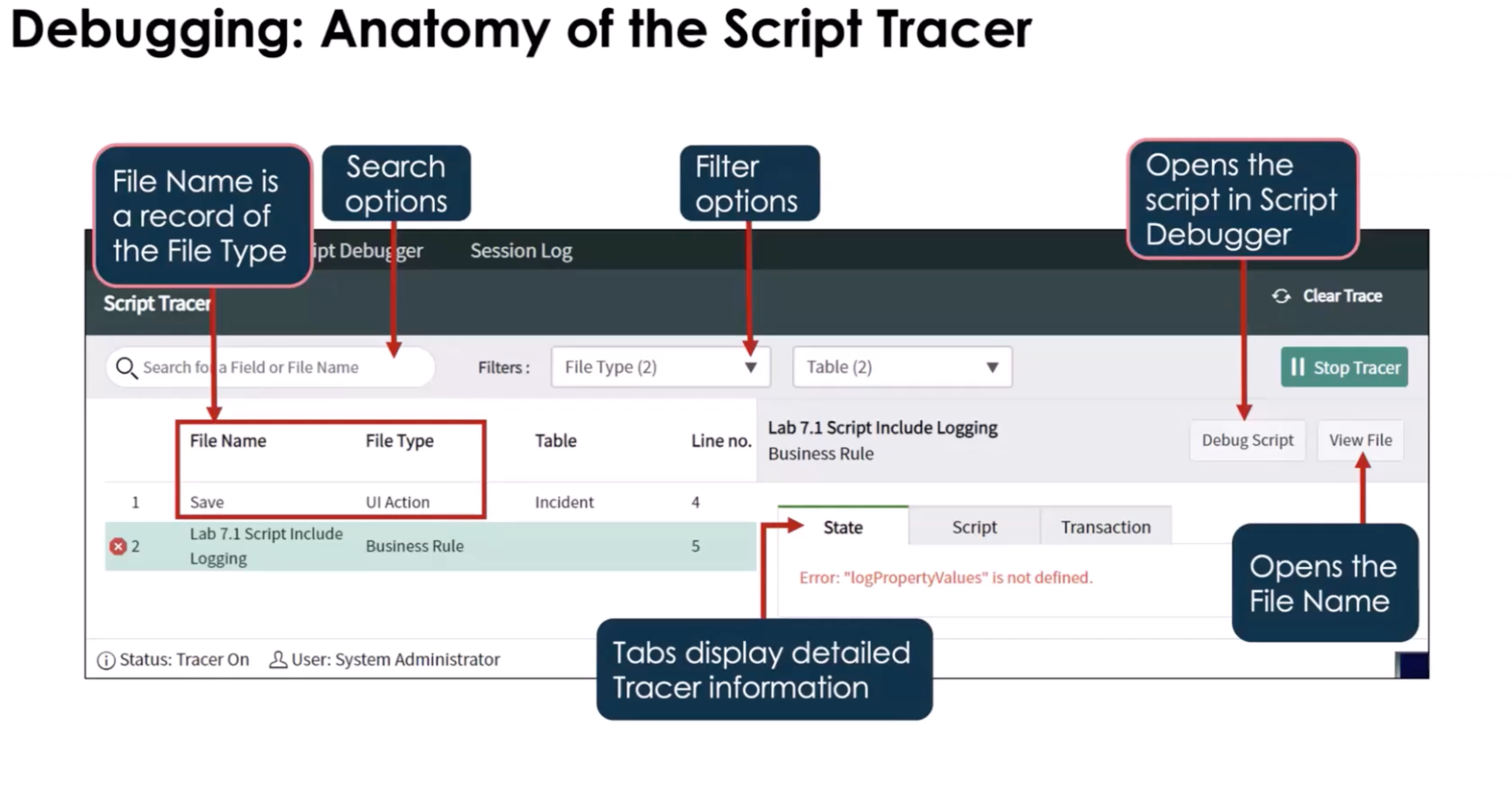 Script Tracer Anatomy