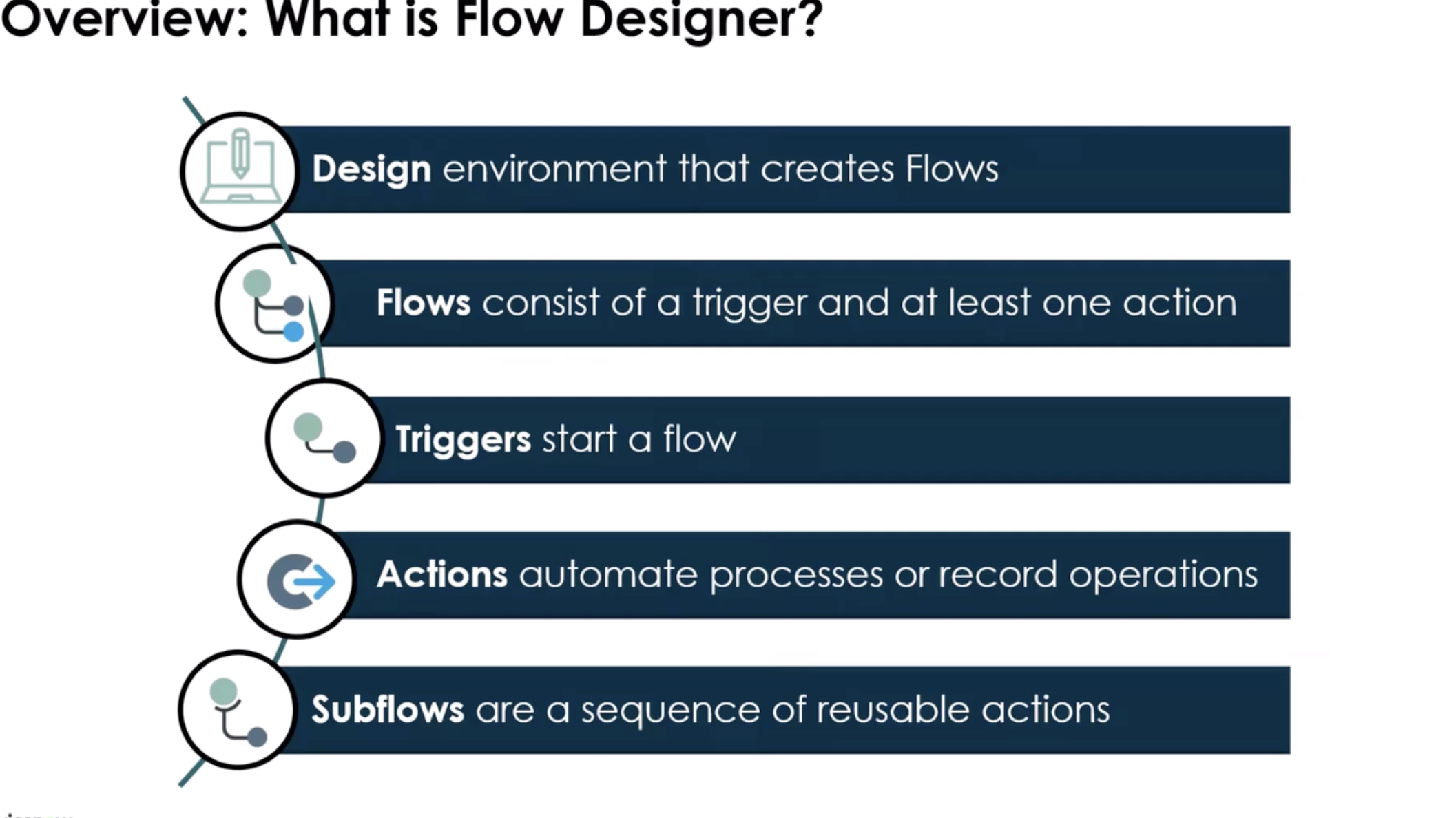 What is Flow Designer